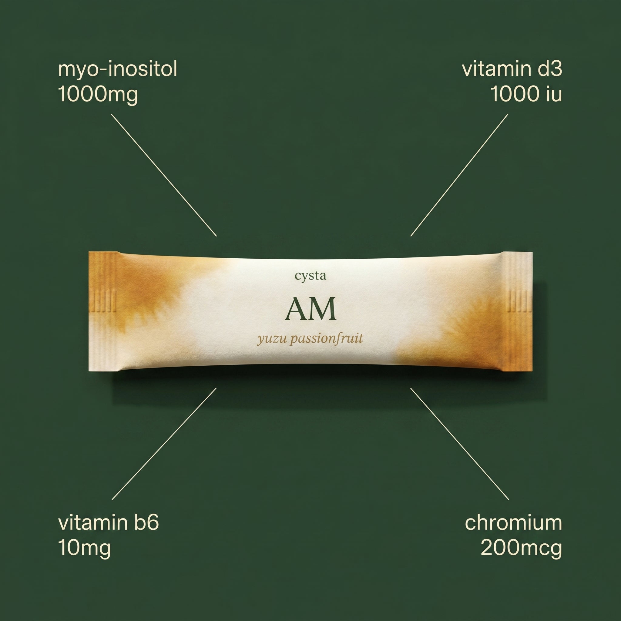 Cysta AM ingredient visual